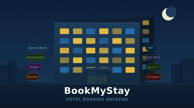 BookMyStay